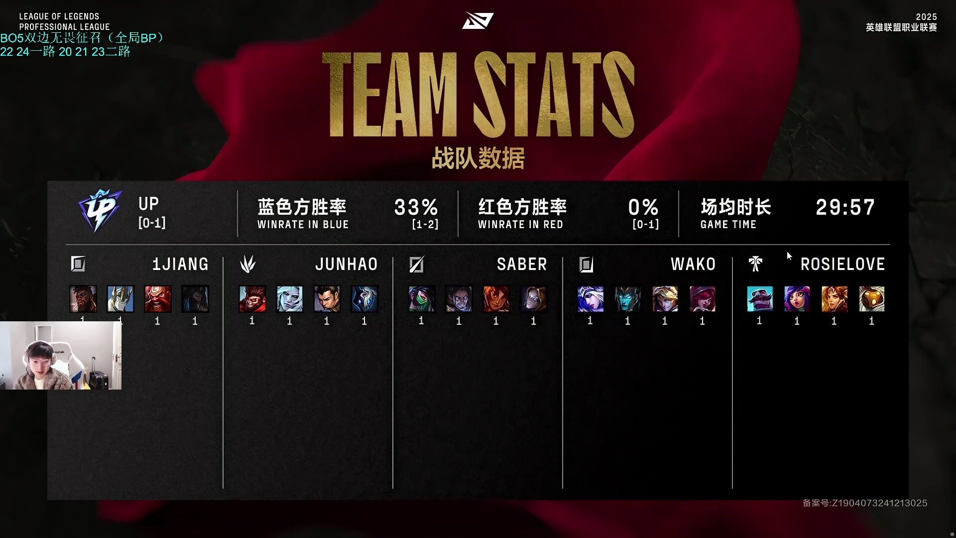 JDG碾压V5，Canyon单局斩获MVP激烈交锋2025世界赛，成为赛场最大亮点